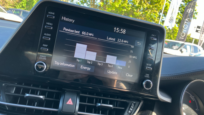 Toyota C-HR 1.8 Hybrid Icon 5dr CVT Hybrid Hatchback